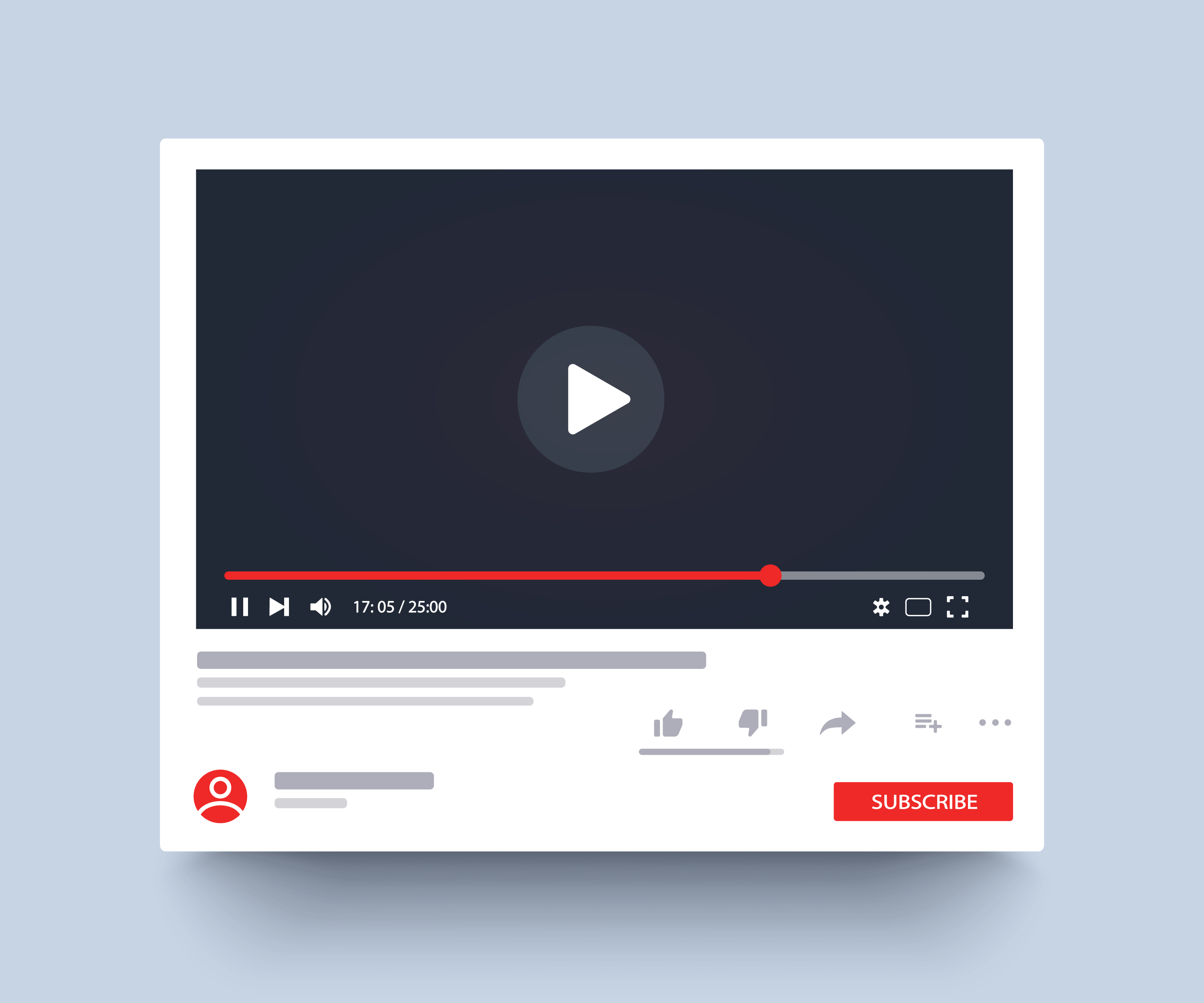 5 неочевидных замен Youtube для бизнеса