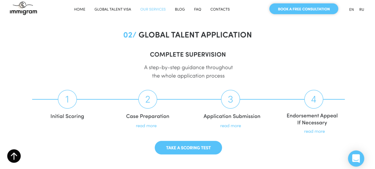 Платформа российских основателей Immigram привлекла $500 тысяч — она помогает ИТ-специалистам переехать в Великобританию