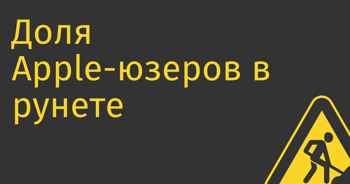 Доля Apple-юзеров в рунете упала с 12% до 8% за полгода