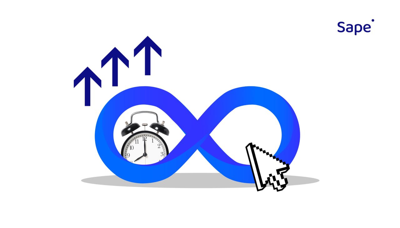 Sape для Деловой мир: ​​Работа клиентского сервиса сегодня — как сохранять спокойствие самим и успокаивать клиентов