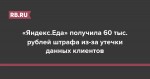 «Яндекс.Еда» получила 60 тыс. рублей штрафа из-за утечки данных клиентов