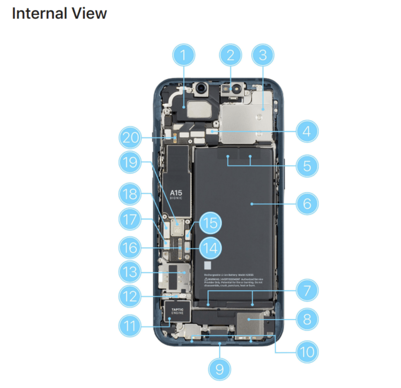 Apple опубликовала инструкции для самостоятельного ремонта устройств