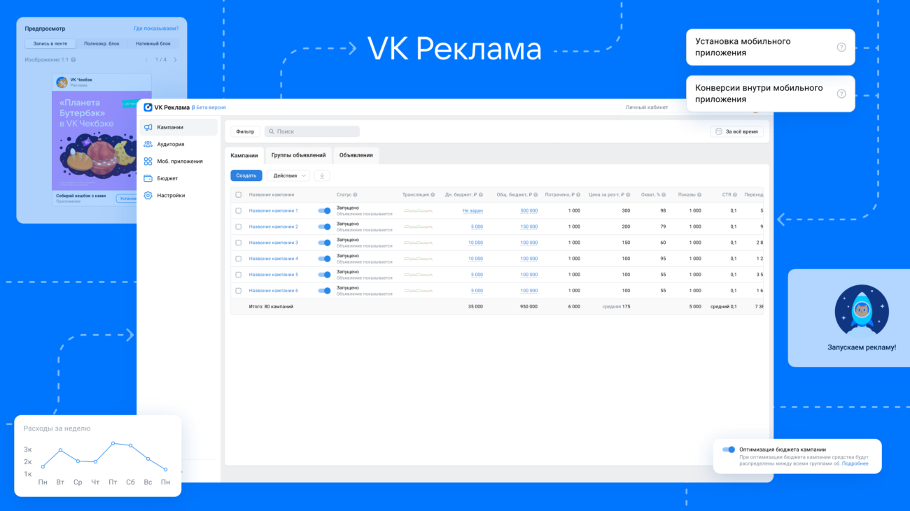 VK запустила единую рекламную платформу — пока для продвижения мобильных приложений
