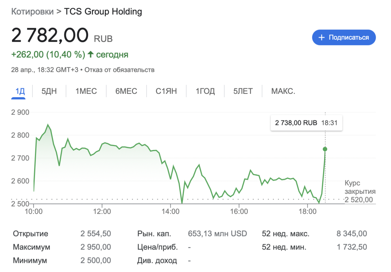 Долю Тинькова в TCS Group купит компания Владимира Потанина, владельца «Норникеля»