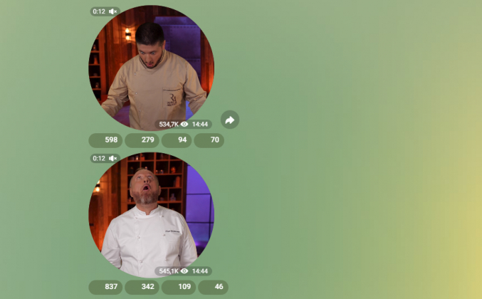 Телеканал «Пятница!» провёл рекламную кампанию в Telegram