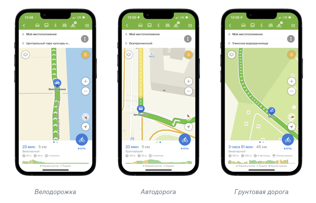 «2ГИС» обновил приложение: добавил навигатор для велосипедов и самокатов и перепады высот