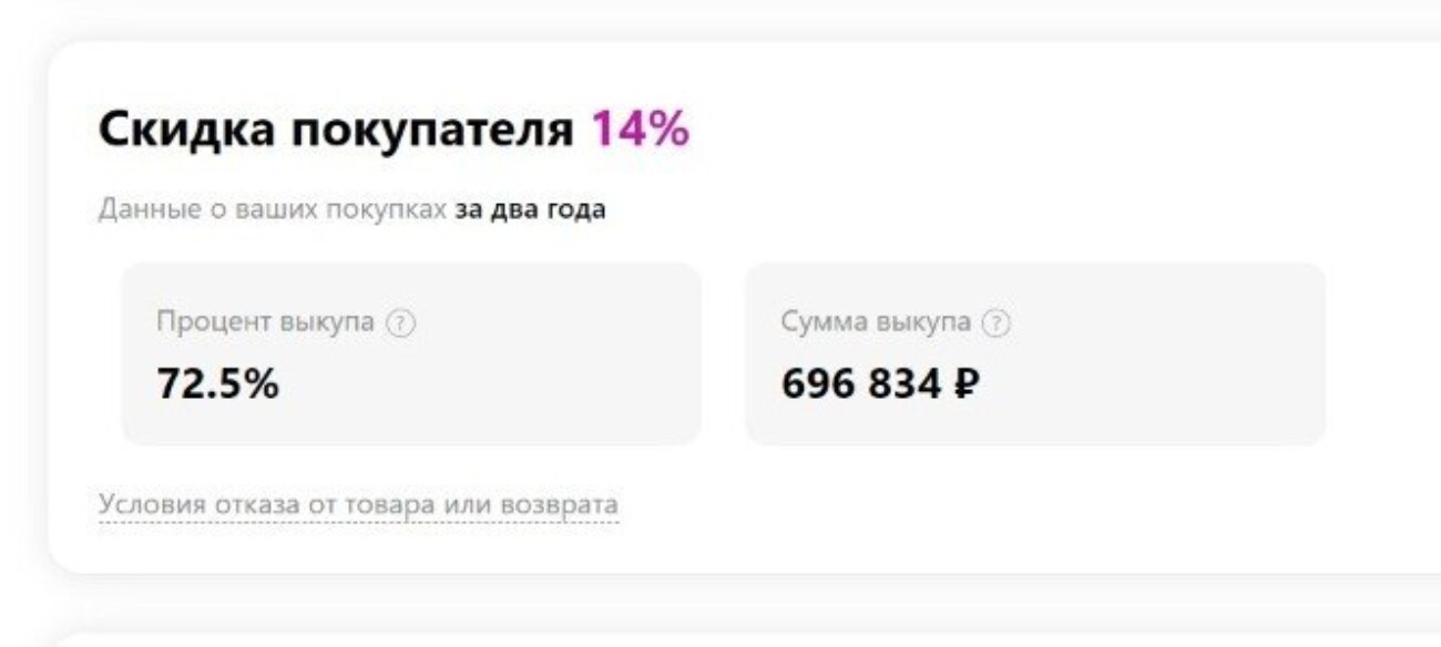 Wildberries рассказал об условиях платного возврата: сумма выкупа — до 5000 рублей, процент выкупа — меньше 15%