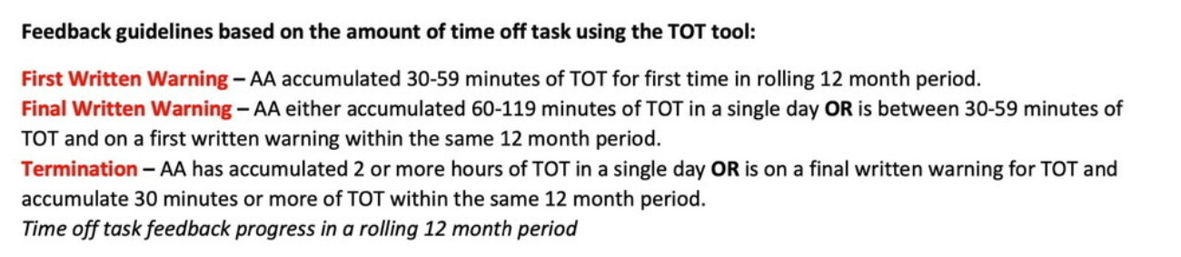 Amazon поминутно следит за работниками на складе и увольняет, если они ничего не делали больше двух часов в день — Vice