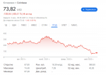 Coinbase обьявила о заморозке найма сотрудников и отмене нескольких уже выданных офферов