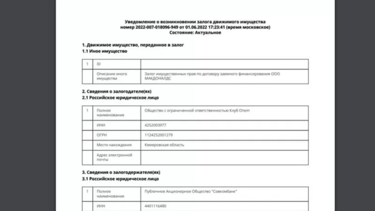 BBC: в сделке по покупке McDonald's мог поучаствовать «Совкомбанк» — он заключил договор о залоге с компанией Говора