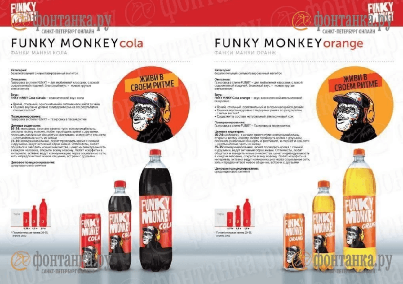 Coca-Cola объявила о прекращении продажи газировки бренда в России