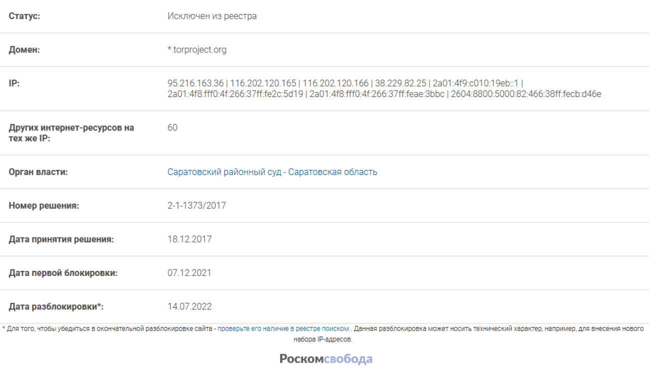 Роскомнадзор разблокировал сайт браузера Tor спустя два месяца после решения суда