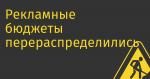 Рекламные бюджеты перераспределились в пользу «Яндекса»