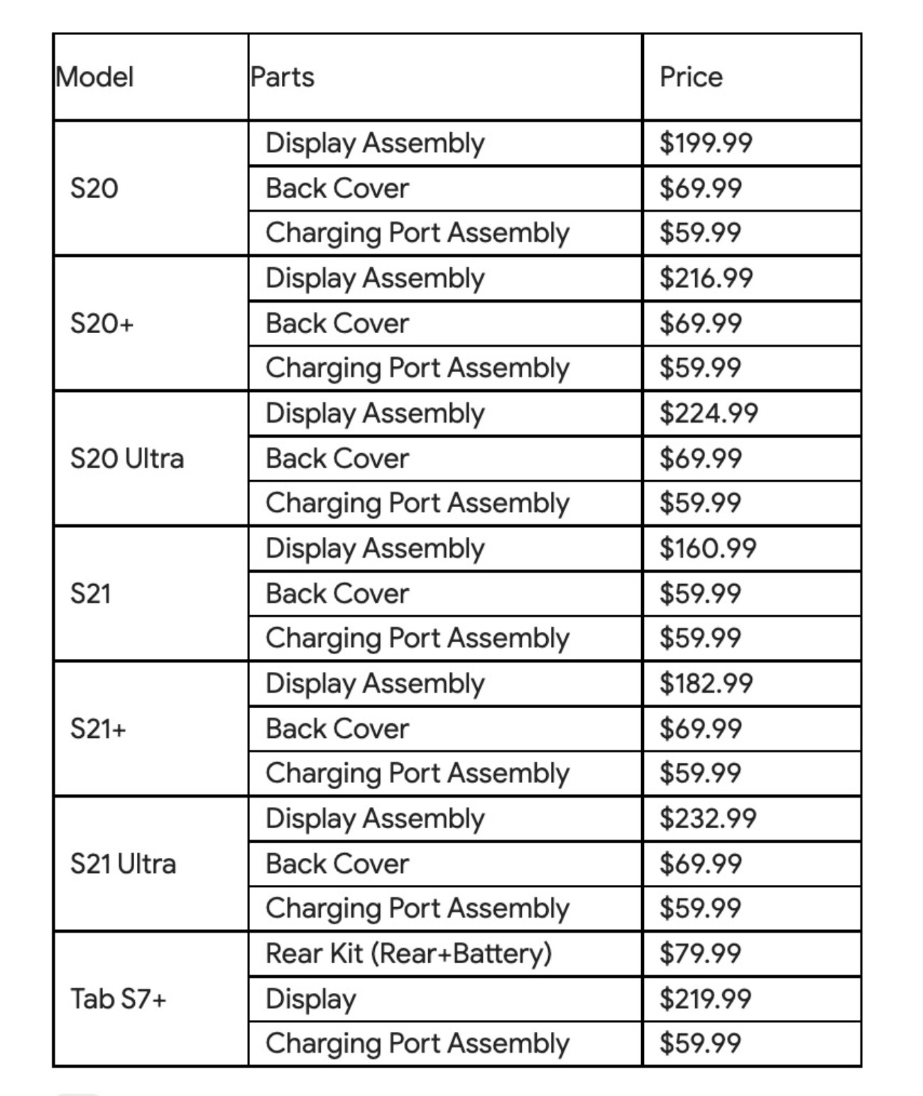 Samsung выпустила наборы для самостоятельного ремонта устройств
