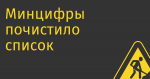 Минцифры почистило список аккредитованных IT компаний, но айтишники все равно недовольны