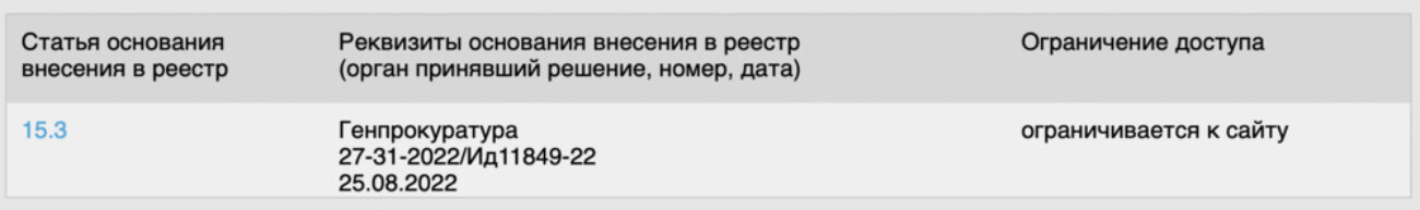 Роскомнадзор заблокировал новостной агрегатор The True Story экс-главы «Яндекс Новостей» — через три дня после запуска