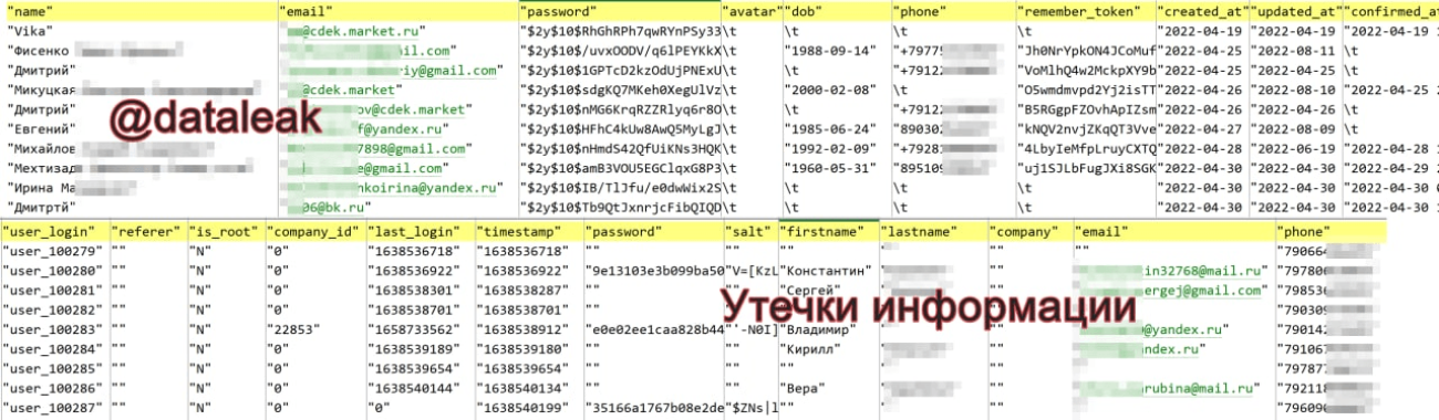 Исследователи DLBI обнаружили в открытом доступе базу данных пользователей CDEK.Shopping и «СДЭК.Маркет»