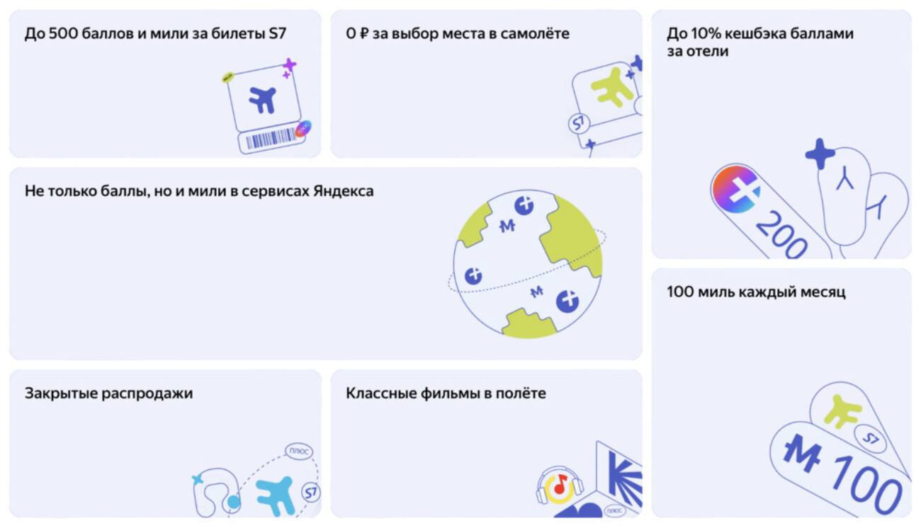 «Яндекс Плюс» запустил совместную подписку с S7 — с бесплатным выбором места в самолёте и кэшбеком