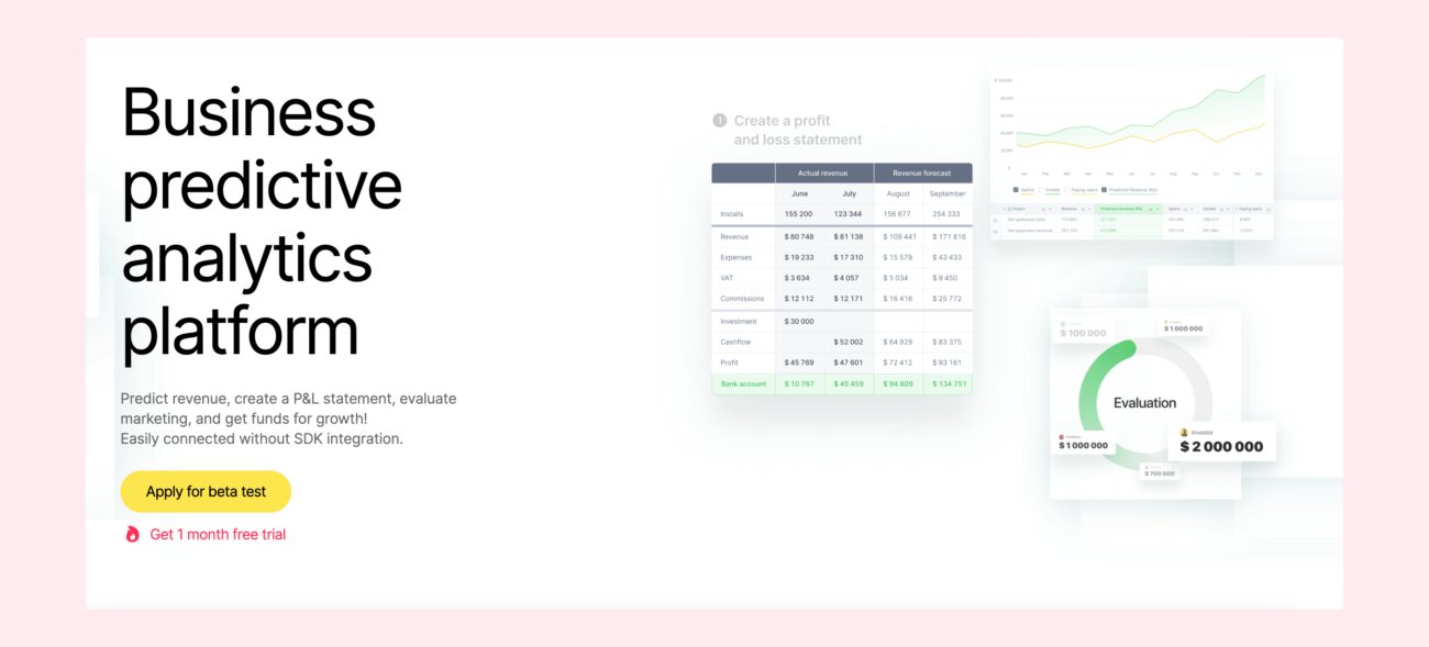 Платформа прогнозной аналитики для разработчиков игр Mad Curve привлекла $1,15 млн