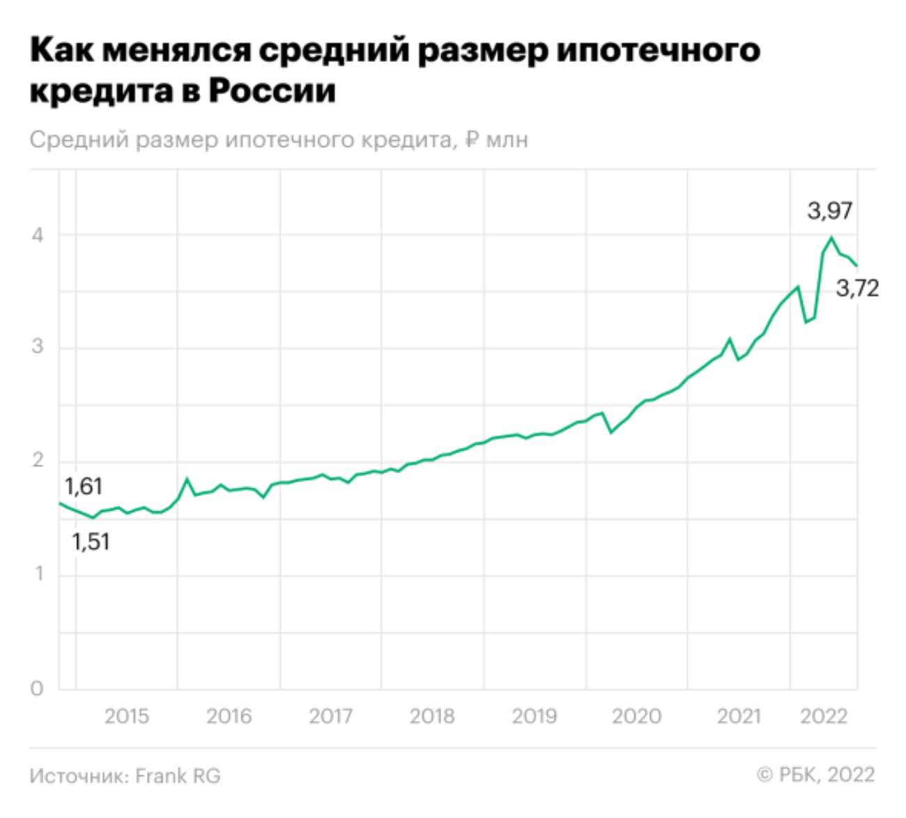 День 245: Mercedes-Benz в России нашёл покупателя, поставщик воды Eden Springs продал российский бизнес топ-менеджеру