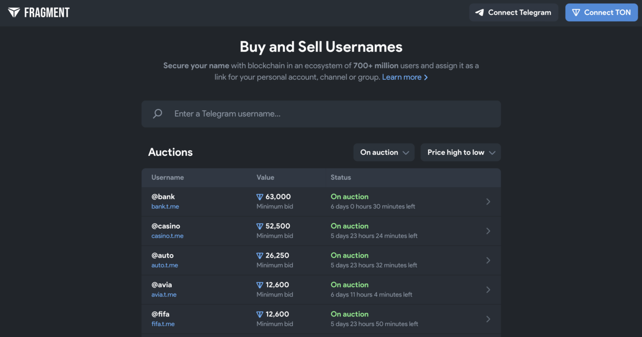 Telegram запустил платформу для покупки коротких никнеймов