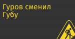 Гуров сменил Губу в качестве техдиректора невзлетающих «Одноклассников»