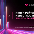 Итоги рейтинга Известности SMM-компаний 2022