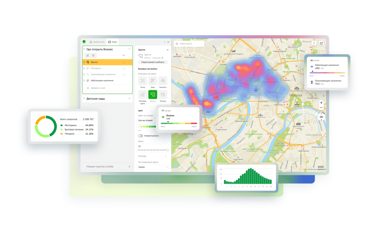 «2ГИС» добавил в приложение фильтр с популярными у друзей местами и подписку для бизнеса с анализом big data