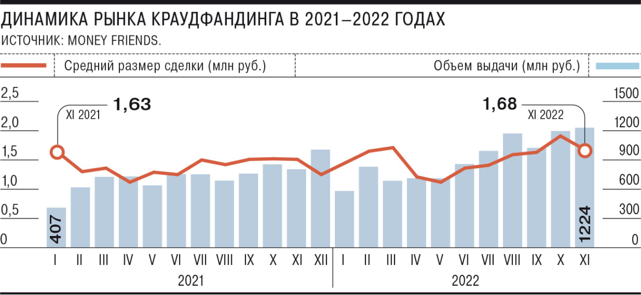 День 295: Минтранс предложил запретить европейским транспортникам свободный ввоз в Россию бумаги и картона
