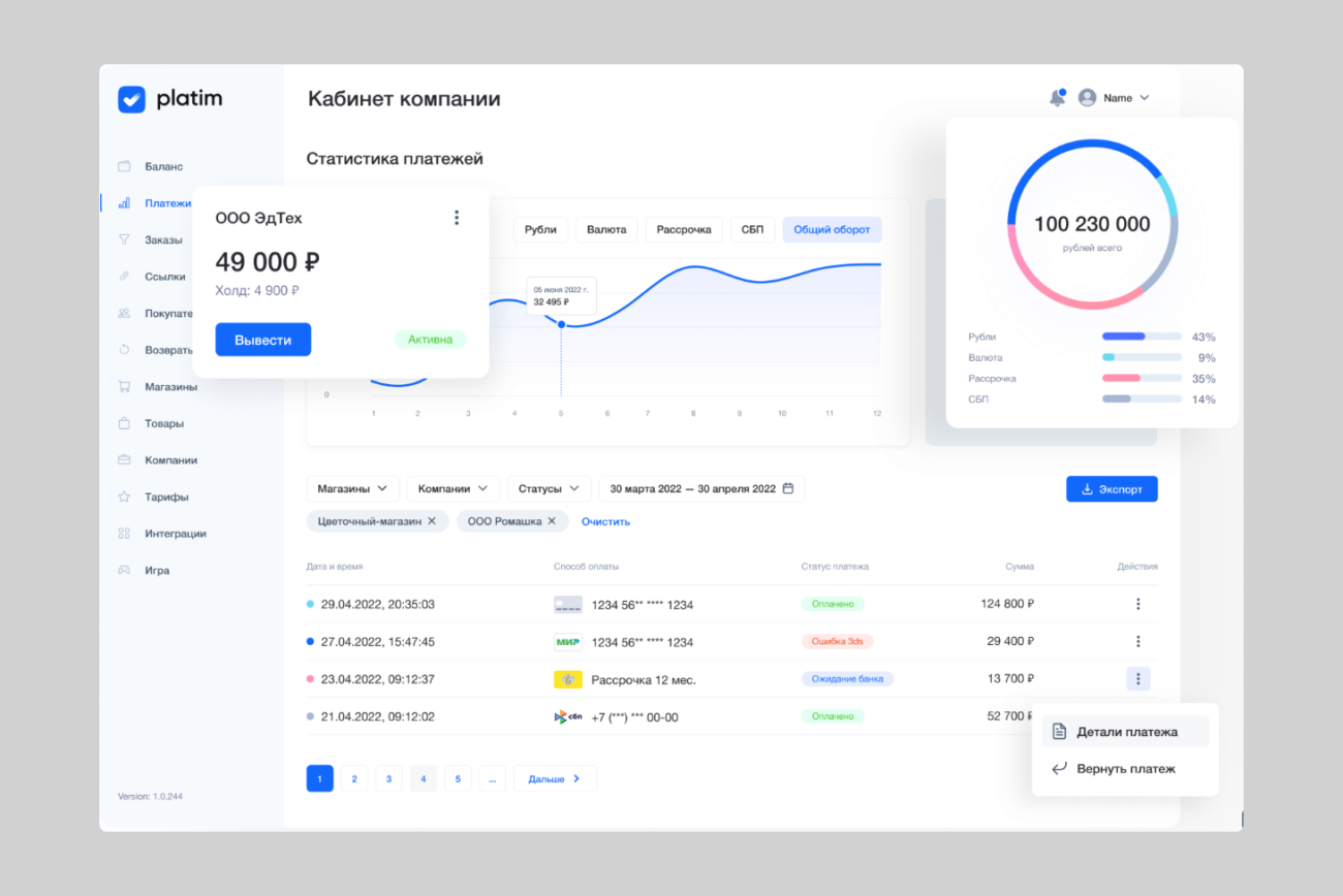 Сервис приёма платежей Platim привлёк 23,4 млн рублей от топ-менеджера банка «Бланк» и основателя KudaGo