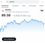 Twitter добавил в поиск цены на акции компаний и криптовалюты