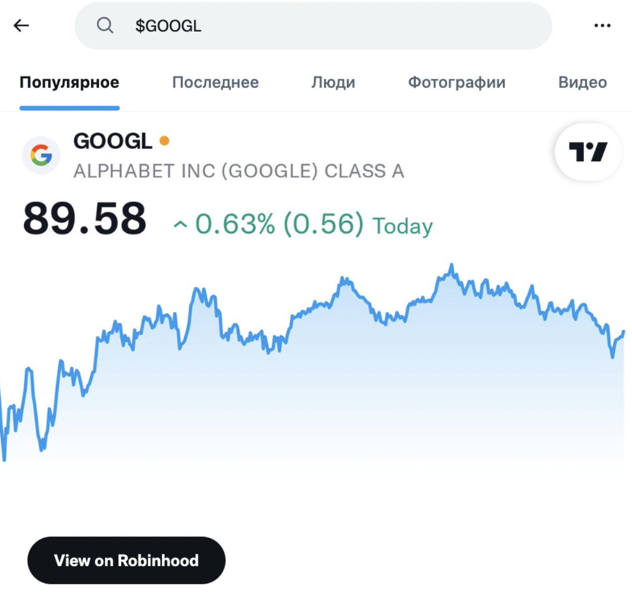 Twitter добавил в поиск цены на акции компаний и криптовалюты