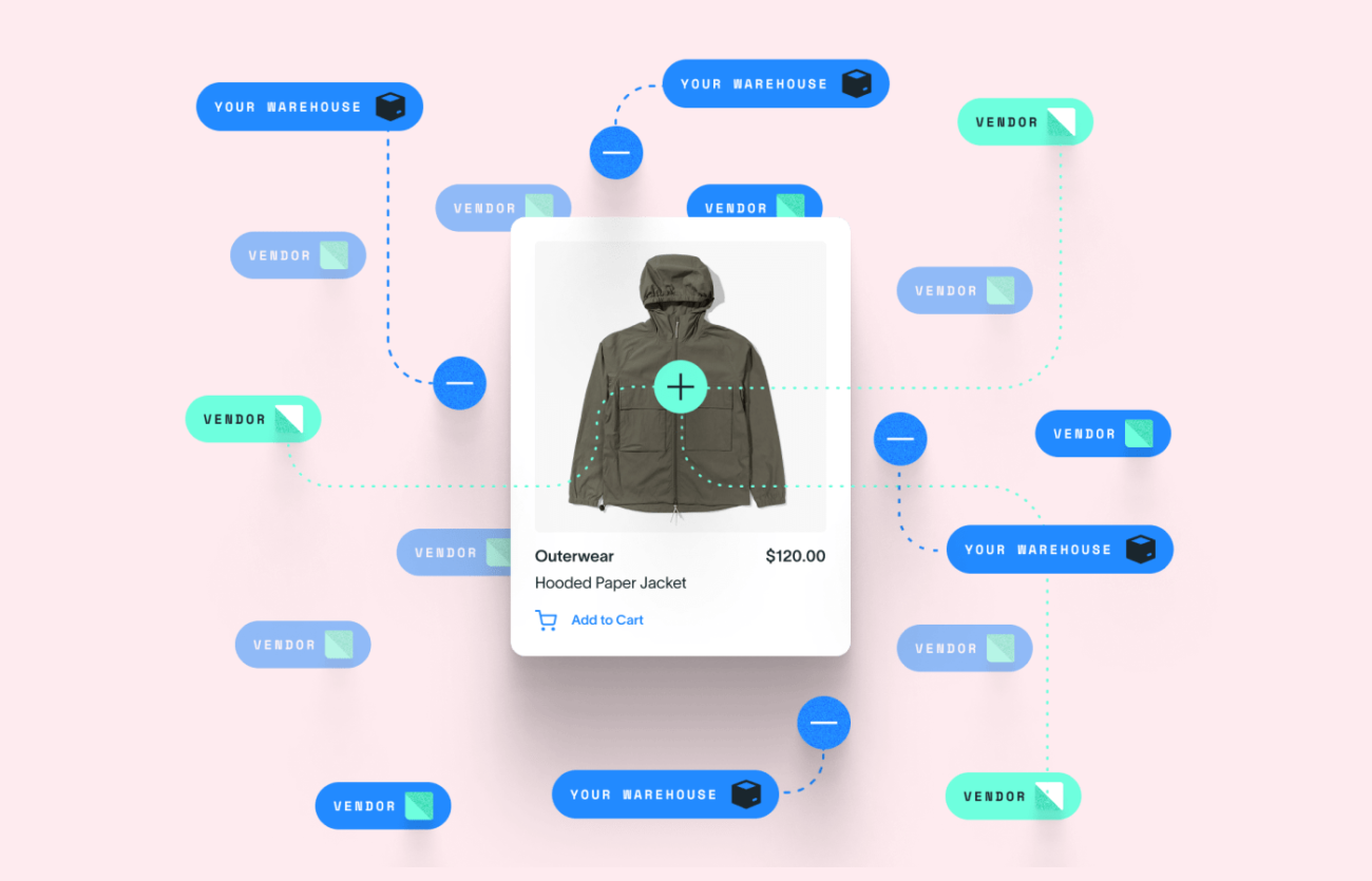 13 самых перспективных стартапов в онлайн-торговле по версии Business Insider