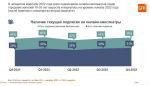 Количество подписчиков онлайн-кинотеатров на уровне начала года, «Кинопоиск» снова в лидерах — итоги 2022 года от GfK