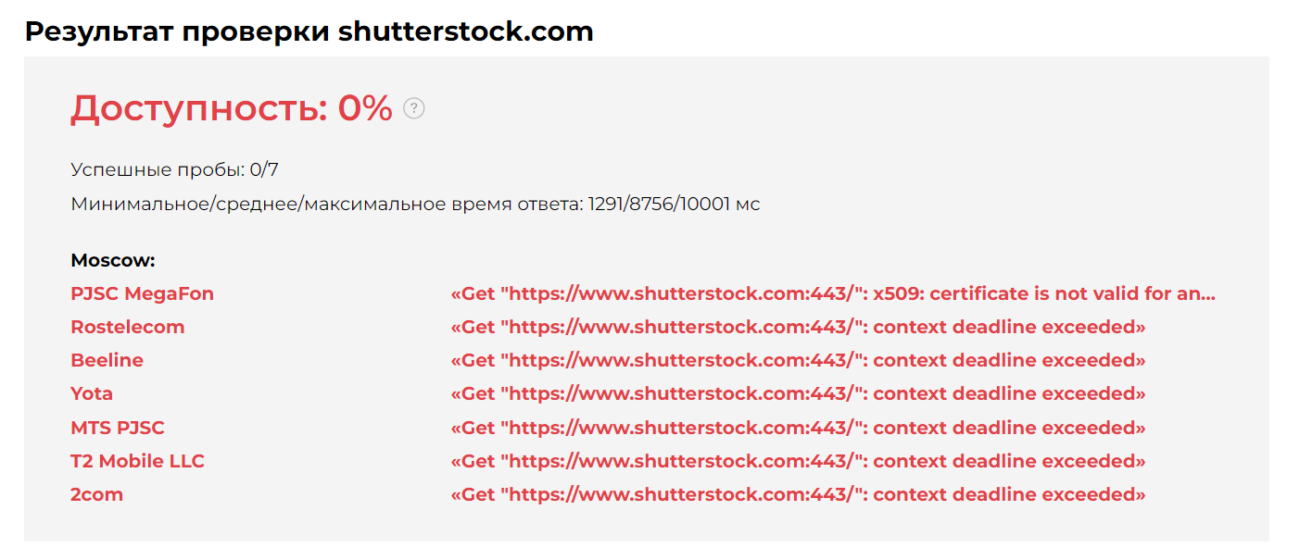 Роскомнадзор временно заблокировал фотобанк Shutterstock из-за «материала, неудовлетворяющего требованиям»