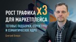 Рост трафика х3 для маркетплейса: теговые подборки, структура и семантическое ядро