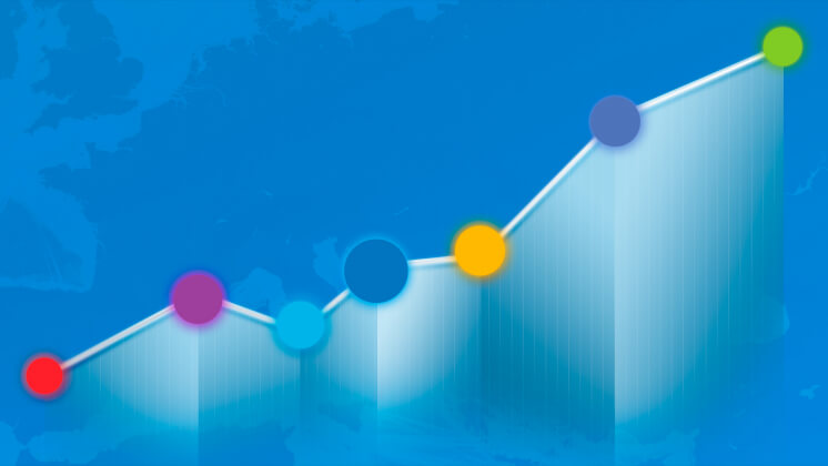 Выручка российских AdTech-решений Soloway и AdRiver выросла на 214%