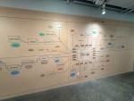 The Google Algorithm Wall