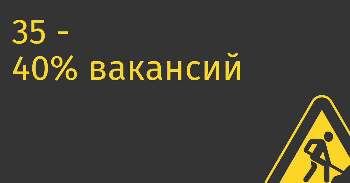 35 — 40% вакансий в IT приходится на удаленщиков