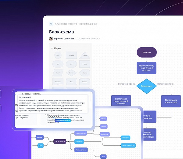 TEAMLY представил обновленную версию: платформа позволит управлять проектами и автоматизировать работу отделов