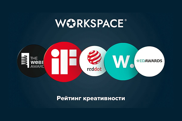 Workspace расширил список конкурсов, которые учитываются в Рейтинге креативности агентств