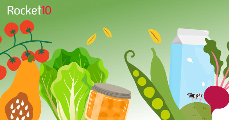 Гайд от Rocket10: как продвигать мобильные приложения в сфере e-grocery
